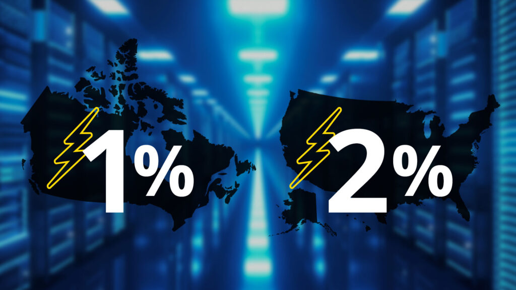 data centers consume 1% of canada's total electricity